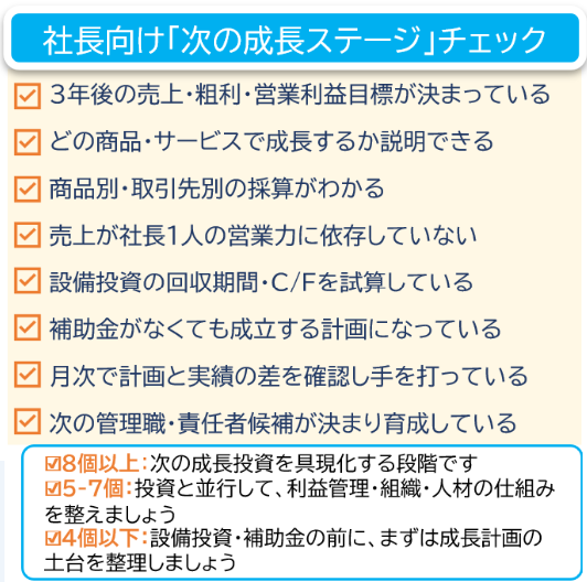 社長向け「次の成長ステージ」チェックリスト