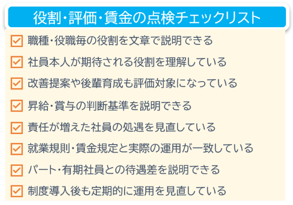 役割・評価・賃金の点検チェックリスト
